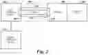 Fig. 03 - SECURE VEHICLE CONTROL UNIT UPDATE