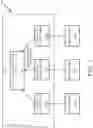 Fig. 02 - Vendor agnostic captive portal authentication