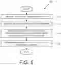 Fig. 06 - Vendor agnostic captive portal authentication