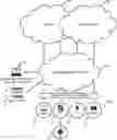 Fig. 01 - Detecting malicious mobile applications using machine learning in a cloud-based system