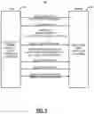 Fig. 08 - Detecting malicious mobile applications using machine learning in a cloud-based system