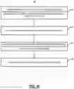 Fig. 09 - Detecting malicious mobile applications using machine learning in a cloud-based system