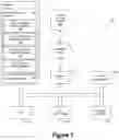 Fig. 02 - Security analytics mapping system