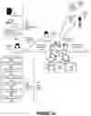 Fig. 06 - Security analytics mapping system
