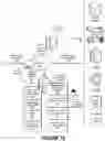Fig. 07 - Security analytics mapping system