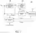 Fig. 02 - Network malicious behavior detection method and networking system using same