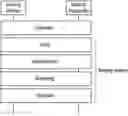 Fig. 01 - GROUPING OF WIRELESS APPARATUS PERFORMING SENSING
