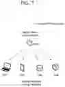 Fig. 02 - GROUPING OF WIRELESS APPARATUS PERFORMING SENSING