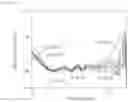 Fig. 02 - Particles for absorbing GHz-band electromagnetic wave and electromagnetic wave absorber including same
