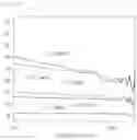 Fig. 07 - Particles for absorbing GHz-band electromagnetic wave and electromagnetic wave absorber including same