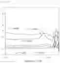 Fig. 08 - Particles for absorbing GHz-band electromagnetic wave and electromagnetic wave absorber including same