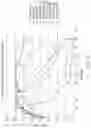 Fig. 04 - Thermally Inhibited Starch and Process for Making