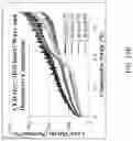 Fig. 15 - Insole