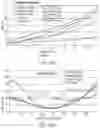 Fig. 16 - Insole