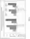 Fig. 26 - Insole