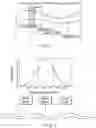 Fig. 02 - Clavicle segmental plate system