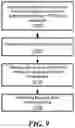 Fig. 07 - BIO-ADHESIVE DISSOLVING COMPOUNDS AND DEVICE