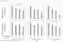 Fig. 03 - MEDICINAL COMPOSITION FOR PREVENTING OR TREATING BONE DISEASES