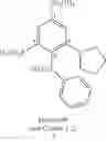Fig. 167 - BUMETANIDE ANALOGS, COMPOSITIONS AND METHODS OF USE