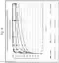 Fig. 07 - Immediate release abuse-deterrent granulated dosage forms
