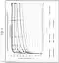 Fig. 08 - Immediate release abuse-deterrent granulated dosage forms