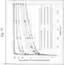 Fig. 09 - Immediate release abuse-deterrent granulated dosage forms