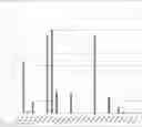 Fig. 01 - ORGANIC COMPOUNDS
