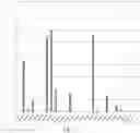 Fig. 02 - ORGANIC COMPOUNDS