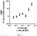 Fig. 11 - ORGANIC COMPOUNDS