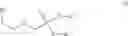 Fig. 08 - Nucleotide Analogs