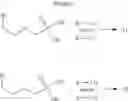 Fig. 188 - Nucleotide Analogs