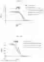 Fig. 06 - CANCER THERAPEUTIC COMPOSITIONS AND METHODS