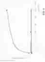 Fig. 07 - PROTEIN BASED EXCIPIENT FOR ACTIVE PHARMACEUTICAL INGREDIENTS
