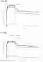 Fig. 09 - PROTEIN BASED EXCIPIENT FOR ACTIVE PHARMACEUTICAL INGREDIENTS