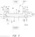 Fig. 06 - Golf club head