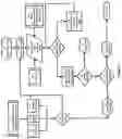 Fig. 04 - SYSTEM AND METHOD FOR CONDITIONING GAS FOR DOWNHOLE APPLICATIONS