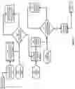 Fig. 06 - SYSTEM AND METHOD FOR CONDITIONING GAS FOR DOWNHOLE APPLICATIONS