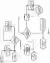 Fig. 08 - SYSTEM AND METHOD FOR CONDITIONING GAS FOR DOWNHOLE APPLICATIONS