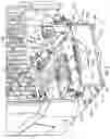 Fig. 07 - Concrete mixer vehicle