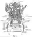 Fig. 12 - Concrete mixer vehicle
