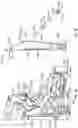 Fig. 72 - Concrete mixer vehicle