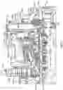 Fig. 82 - Concrete mixer vehicle