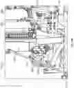 Fig. 85 - Concrete mixer vehicle