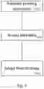 Fig. 02 - PRINTER AND METHOD FOR ADAPTING PRINTING FLUID STRATEGY