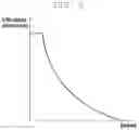 Fig. 06 - Method of generating virtual vibration effect of internal combustion engine in electric vehicle