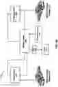 Fig. 09 - Flow battery-based charging systems