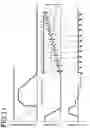 Fig. 10 - Electric-brake control apparatus