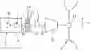 Fig. 01 - Method for operating a powertrain of a motor vehicle, in particular a car, and motor vehicle