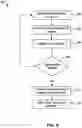 Fig. 09 - Systems and methods for operating one or more self-driving vehicles