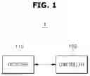 Fig. 02 - Apparatus for predicting risk of collision of vehicle and method of controlling the same
